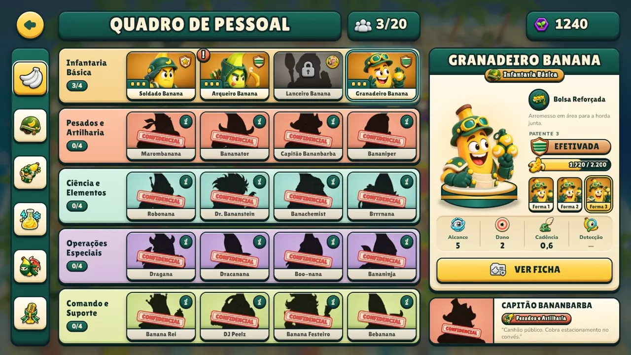 Quadro de Pessoal do jogo: os cinco departamentos da agência, com o Granadeiro Banana em destaque e as fichas confidenciais